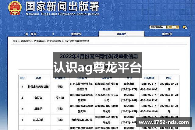 认识ag尊龙平台